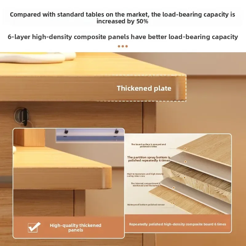 현대식 책상 데스크탑 컴퓨터 책상, 4개의 서랍과 책장 - Office Furniture Credenza 리뷰 및 가격
